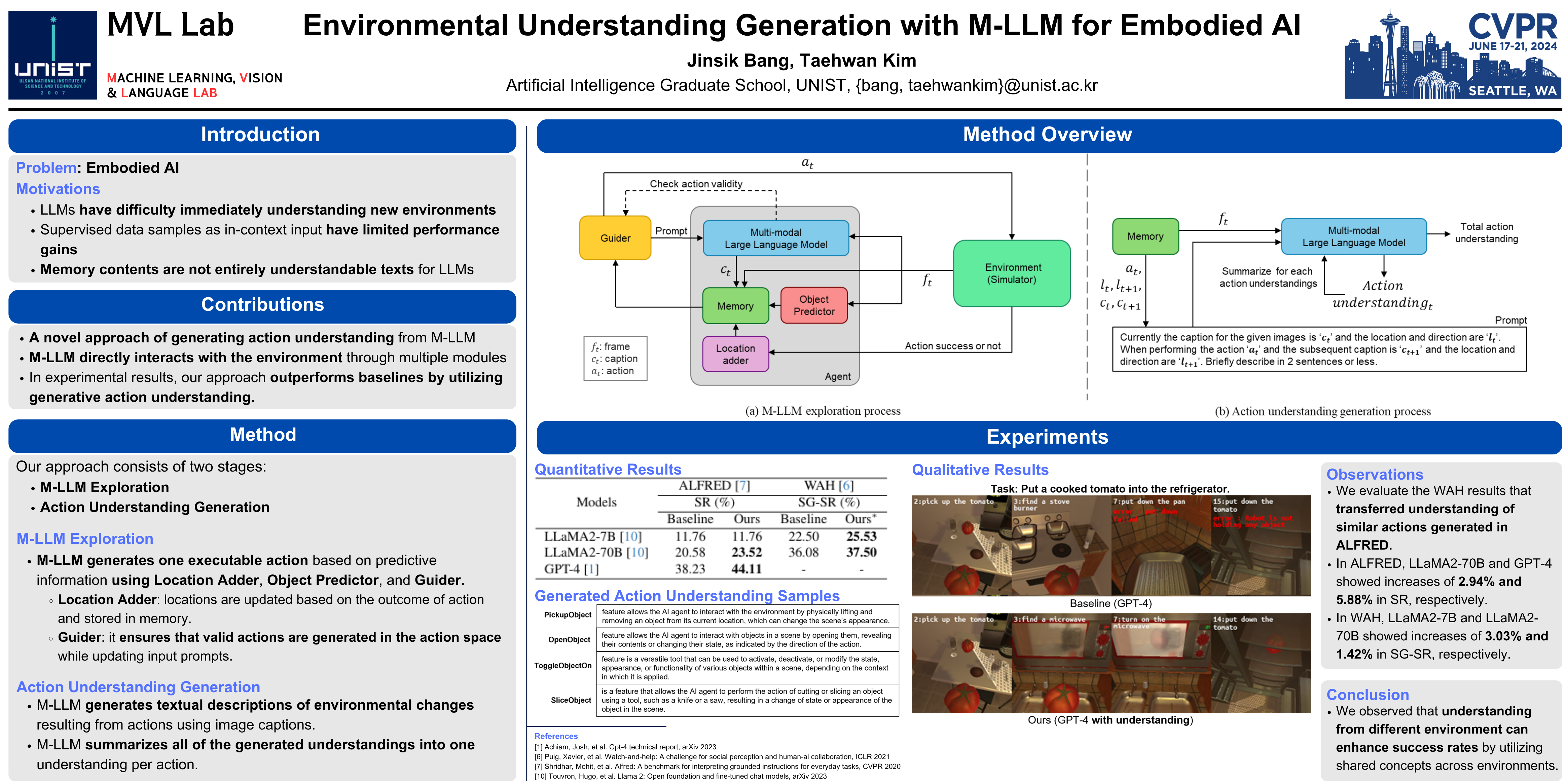 Environmental Understanding Generation with M-LLM for Embodied AI